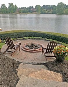 Fire Pit: Designing the Perfect Space